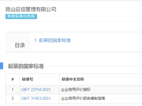 微信截图_20230327162734.png 微信截图_20230327162734.png