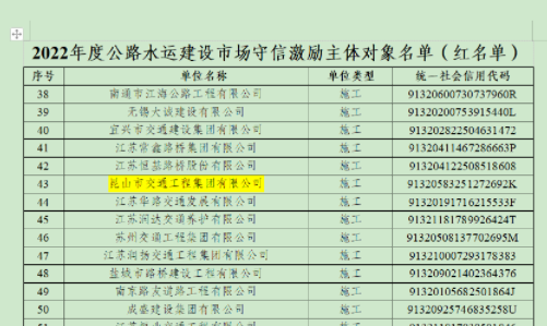 微信截图_20230510145215.png