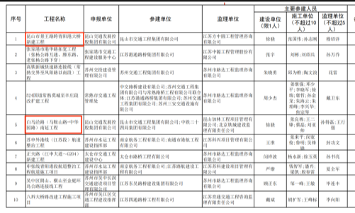 微信截图_20230808134707.png 微信截图_20230808134707.png