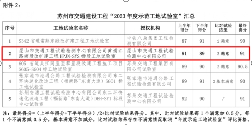 微信截图_20240118135839.png 微信截图_20240118135839.png